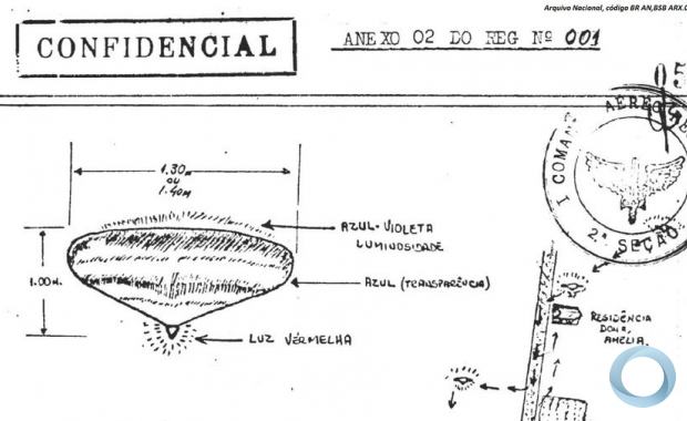 Arquivo-imagem